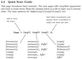 Most common surnames starting with c. Surnames In Small Cap With Nameauth Package Tex Latex Stack Exchange
