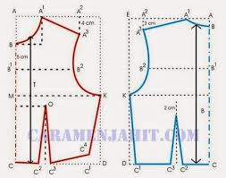 Menggambar pola dasar badan, lengan dan rok dengan ukuran skala dan centimeter. Cara Membuat Pola Dasar Pakaian Wanita Dress Sewing Patterns Trendy Sewing Patterns Sewing Patterns Free