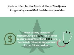 Maybe you would like to learn more about one of these? High Cost Of Medical Marijuana Can Make Opioids The More Affordable Option The Scope