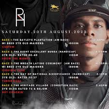 Sport of Kings Barbados added a...