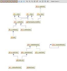 Java Method Reference Diagram Plugins Jetbrains