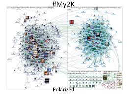 2013 Nodexl Social Media Network Analysis