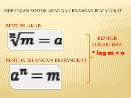 Paperplane kumpulan rumus matematika smp kelas 9 beserta penjelasan lengkap …. Bilangan Berpangkat Dan Bentuk Akar Kelas 9 Ppt Berbagi Bentuk Penting