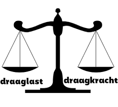 De balans tussen draagkracht en draaglast – Psychologie Vandaag