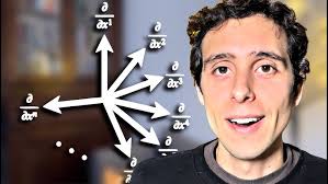 The Frenet-Serret Formulas