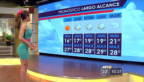 En verano hace un calor insoportable rebasando a veces los 40°c y en invierno el aire es húmedo y la temperatura puede decender a menos de 0°c. Videos De La Chica Del Clima De Monterrey Se Vuelve Un Fenomeno Viral En Las Redes