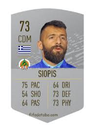 Maybe you would like to learn more about one of these? Manolis Siopis Fifa 20 Spieler Statistik Card Preis