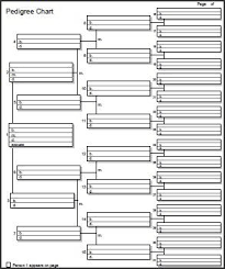 Ancestor Pedigree Chart Pedigree Chart Trace My Family Tree Wallpaper With Images Pedigree Chart Family Tree History Family Tree Chart