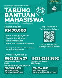 National islamic youth organization) ialah sebuah pertubuhan bukan kerajaan juga merupakan antara pertubuhan belia islam di malaysia. Wufi Iium Withstudent On Twitter 5 Semua Mahasiswa Dari Persatuan Belia Islam Nasional Pembina Https T Co Qetkkrpcuz