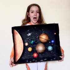 Craft Making A Solar System Clara And Macy