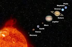 All 5 Bright Planets Will Be Visible From Earth At The Same Time Planets Aligned Brightest Planet Solar System