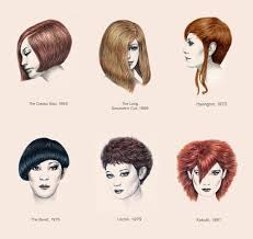 Sassoon salon uses cookies to ensure we give you the best experience on our website. The Lives They Lived Artists Remember Cultural Heroes We Lost Vintage Hairstyles Cool Hairstyles Vidal Sassoon