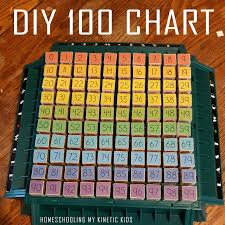 Build A 100 Chart Game