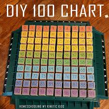 build a 100 chart game