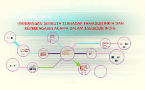 Teori ini menyatakan bahwa agama hindu dibawa ke indonesia oleh para pedagang yang berdagang di indonesia, atau kasta waisa. Pandangan Semesta Terhadap Tamadun India Dan Kepelbagaian A By Ainul Athirah On Prezi Next