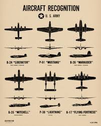 Us Air Force European Theater Of War Wwii Spotting Chart Poster Print From The Spotting Chart Project