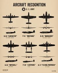 us air force european theater of war wwii spotting chart poster print from the spotting chart project