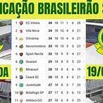 como ficou a classificação do brasileirão série a