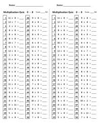 Multiplication Quizzes 0 12 Times Tables Tests Bundle Version 39 B 39 From Educationalemporium On Teache Multiplication Table De Multiplication Division