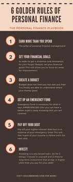 6 Golden Rules Of Personal Finance In 2020 Personal Finance Personal Finance Quotes Emergency Fund