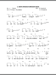 Not Piano Bapa Engkau Sungguh Baik