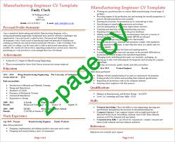 From japanese cv, from english character+voice. What Is A Cv Cv Plaza