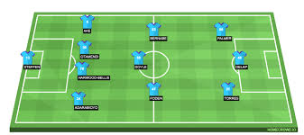 17 years old from england and playing for manchester city in the england premier league (1). Manchester City Vs Bournemouth Preview Probable Lineups Prediction Tactics Team News Key Stats