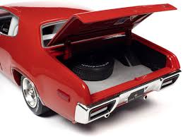 Image result for Rallye Red 1972 Chrysler