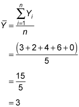 The portfolio manager who selects the stocks in the portfolio that perform well together, which usually means that these stocks are expected, not to move in the same direction. How To Measure The Covariance And Correlation Of Data Samples Dummies