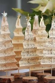 Basteln Weihnachten Was Lasst Sich Alles Fur Weihachten Selber Machen Basteln Weihnachten Weihnachtsdeko Ideen Bastelideen Weihnachten