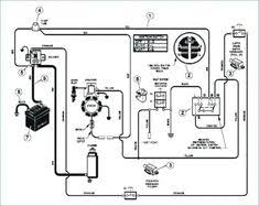 26 Repair Ideas In 2021 Repair Engine Repair Lawn Mower Repair