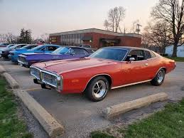 Image result for Rallye Red 1973 Chrysler