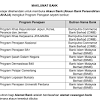 Permohonan biasiswa jpa 2020 program khas jepun korea perancis dan jerman (jkpj) adakah anda pelajar lepasan spm yang ingin melanjutkan pengajian ke luar negara? 1