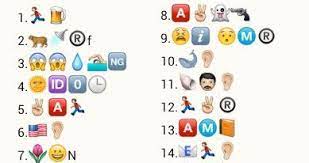Here's one more that's doing rounds now. Guess These 14 Actors Names From Following Whatsapp Emoticons Emoticon Actors Fun Party Games