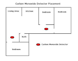 On this page how many carbon monoxide detectors are required in a house? Carbon Monoxide Detector Location Guide