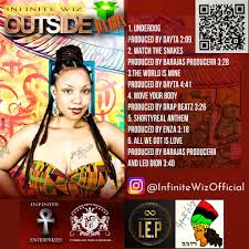 Profile for Infinite Wiz