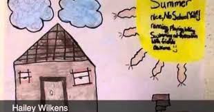 Pin On Rl 3 5 Prose Vs Poetry Vs Drama