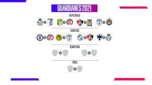 Qué equipos pasan directo por estar entre los primeros cuatro de la tabla general. How Will 2021 Guard1anes Liguilla Play