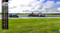 Best Of Moto Gp 2017 Depassements De Fous Motogp Moto Gp 2017 Racing