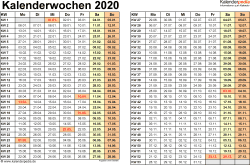 Check spelling or type a new query. Vorlage 3 Kalenderwochen 2020 Im Querformat Als Excel Word Pdf Dateien Kalenderwoche Kalender Akademischer Kalender