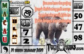 2d 2d Hongkong Pasti Tembus 3d 4d 4d Hari Ini Keluar 4d Singapore Live Agen Togel Agen Togel Terpercaya Aki Wilson Angka Bocora Mainan Singapura Malam