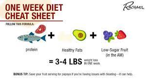 We did not find results for: This Diet Plan Can Help You Lose 3 To 4 Pounds In Just One Week Rachael Ray Show