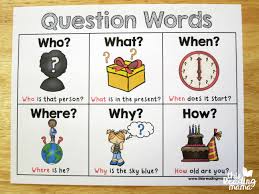 Question Words Chart Comes In Color And Black And White