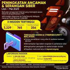 Satu perkara yang anda kena sedar, anda bakal bersaing dengan ribuan calon lain untuk merebut jawatan penolong pegawai teknologi maklumat f29. Ztdgdwstdktitm