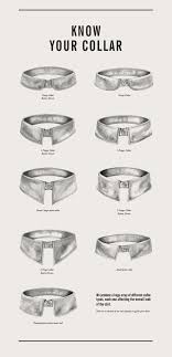 An Entry From American Gentility Fashion Infographic Collar Styles Mens Fashion
