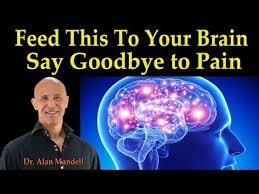 Pin On Health Pain Management