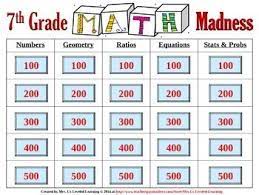 7th Grade Math Madness Game Interactive Power Point Presentation 7th Grade Math Math Math Activities Elementary