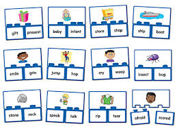 The pictorial representation and manipulation of data. Synonyms Match Ups At Lakeshore Learning