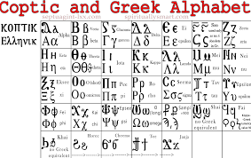 In modern greek writing, the upper case letters are generally modeled on . Does Any Etymological Evidence Exist That Shows How Coptic Letters Originated From The Greek Alphabet Does Any Etymological Evidence Exist That Shows The Coptic Origin Of The Greek Alphabet Quora