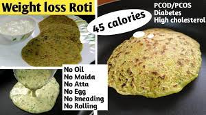 Pin On Food And Recipes